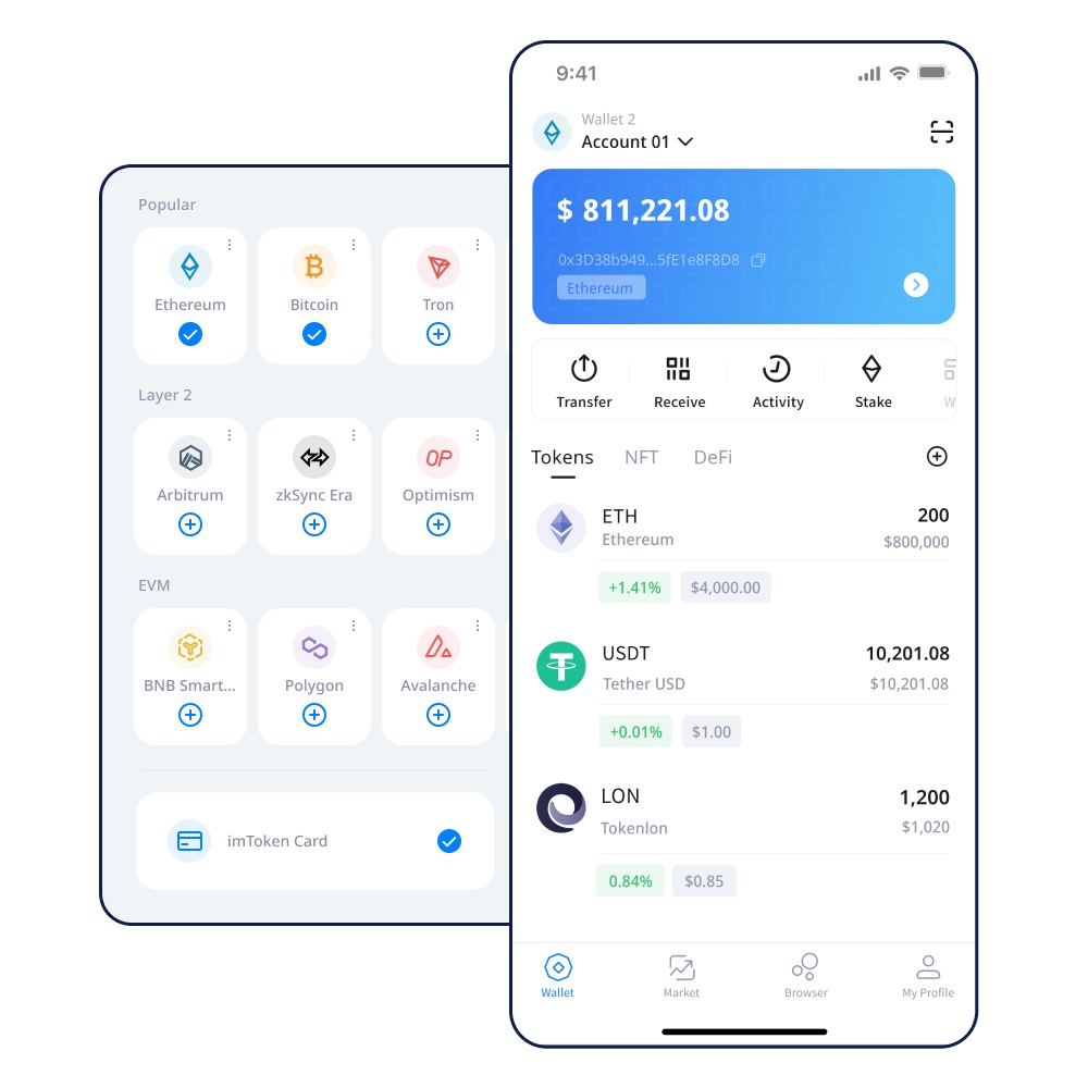 CIMToken2si